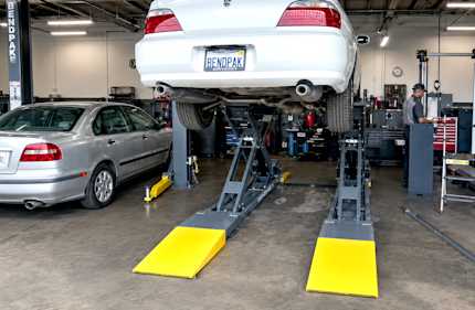 BendPak Full-Rise Scissor Lifts