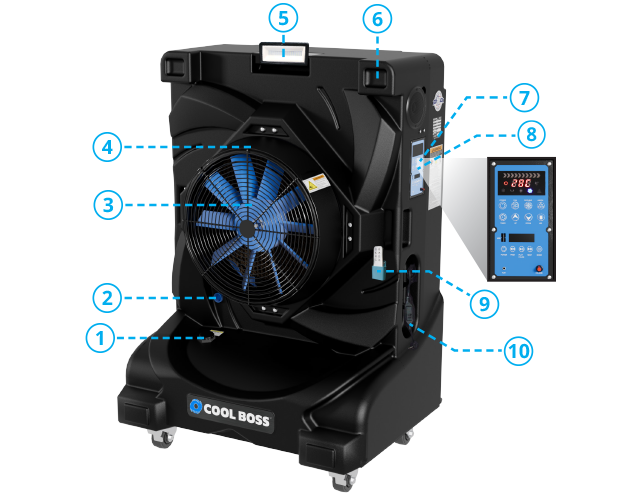 Cool Boss CB-36 Evaporative Air Cooler | Front Components Diagram