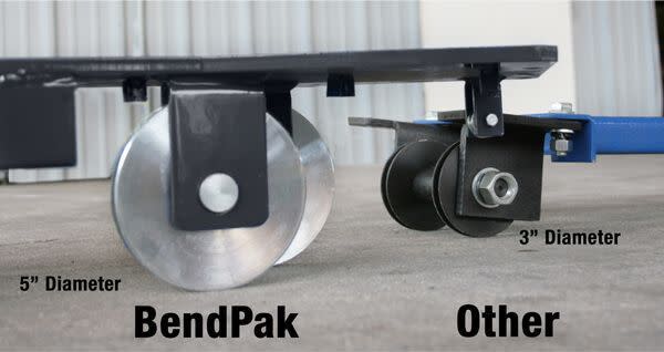 BendPak Lift Wheel Diameter Comparison