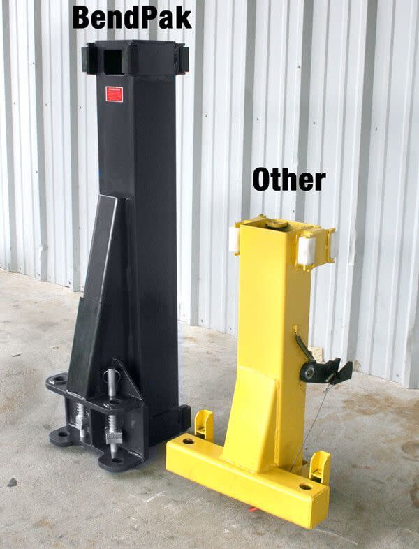 BendPak Lift Carriage vs Competitor Comparison