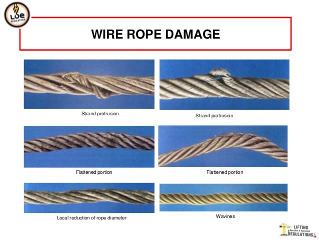 Wire Rope Damage Strand Protrusion Flattening Diameter Reduction