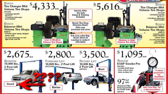 Automotive Equipment Pricing Comparison Confusing Layout