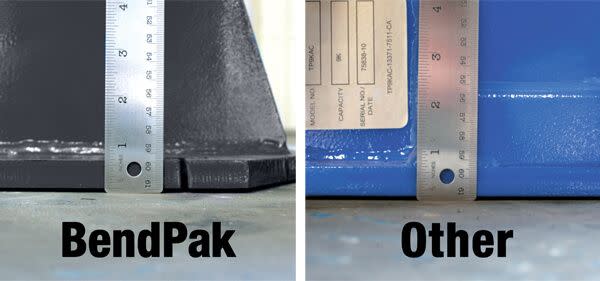 BendPak Base Plate Thickness vs Competitor Lift Column
