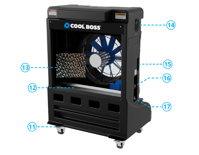 Cool Boss CB-36 Evaporative Air Cooler | Rear Components Diagram
