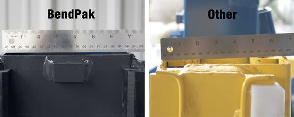 BendPak Lift Carriage Width Comparison