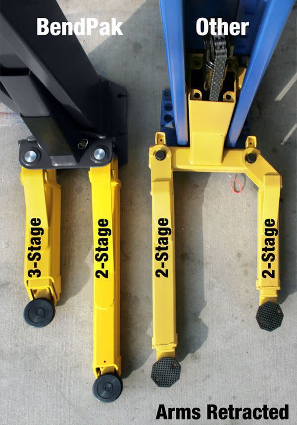BendPak Three-Stage vs Two-Stage Lift Arms Comparison