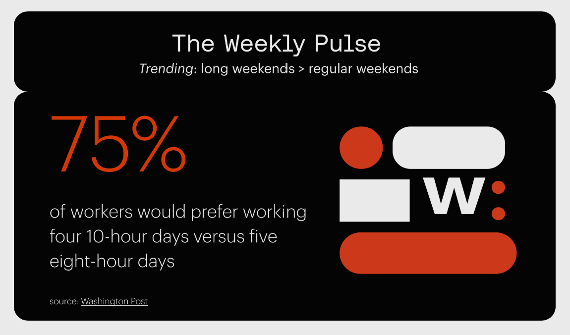 WeeklyPulse