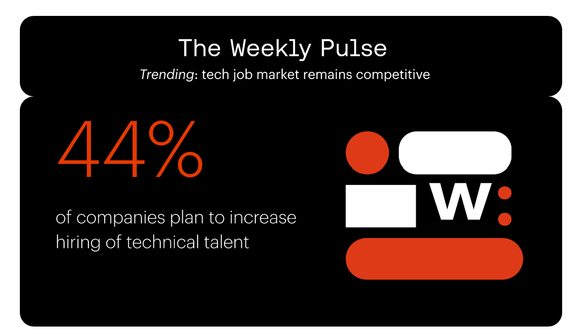 WeeklyPulse