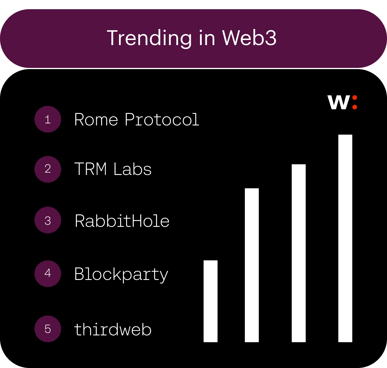 Web3