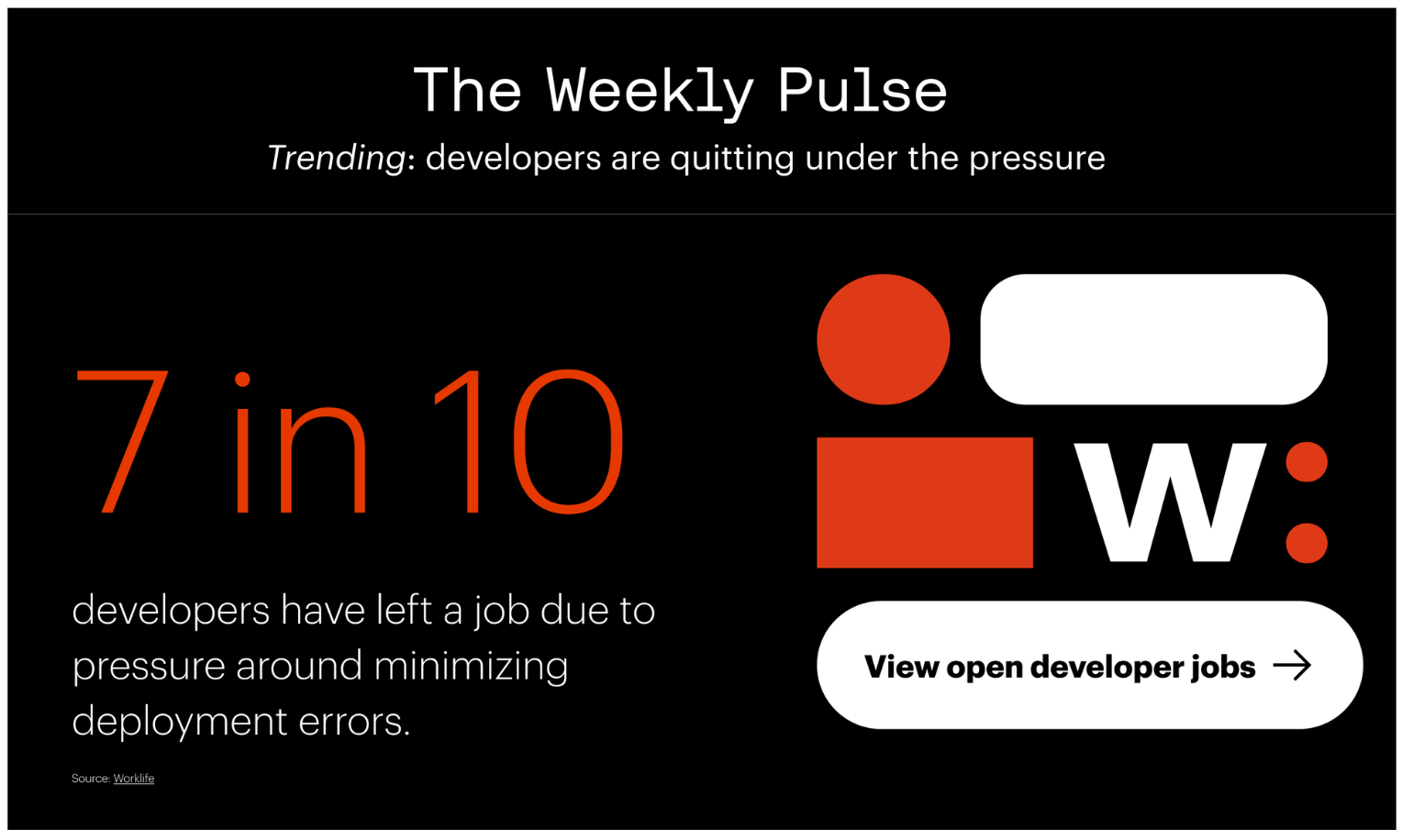 WeeklyPulse