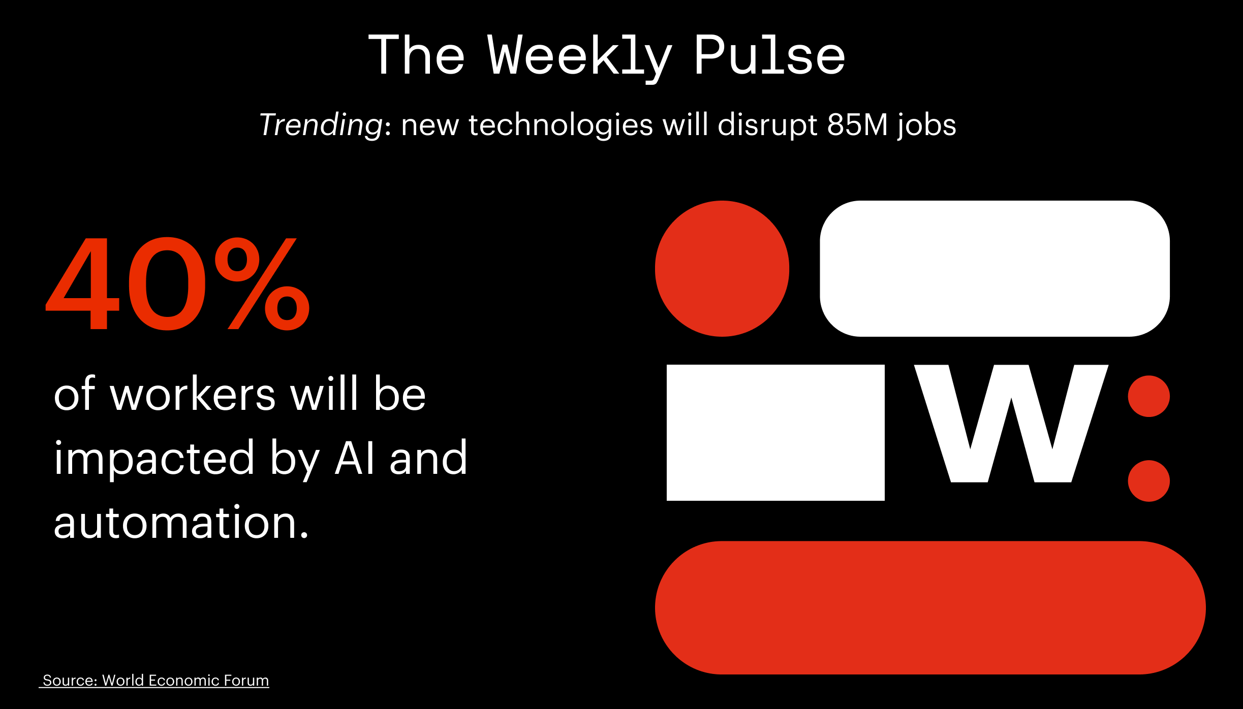 WeekyPulse