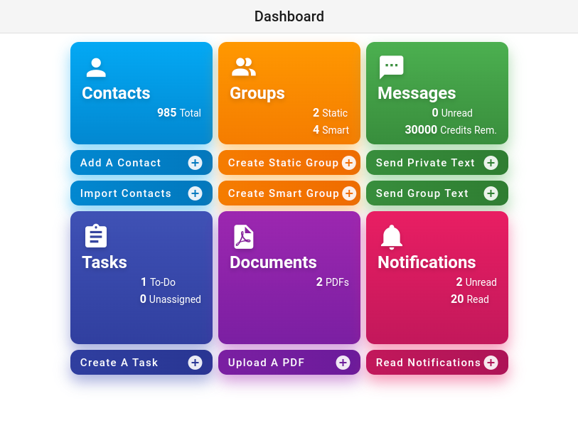 Dashboard-v2