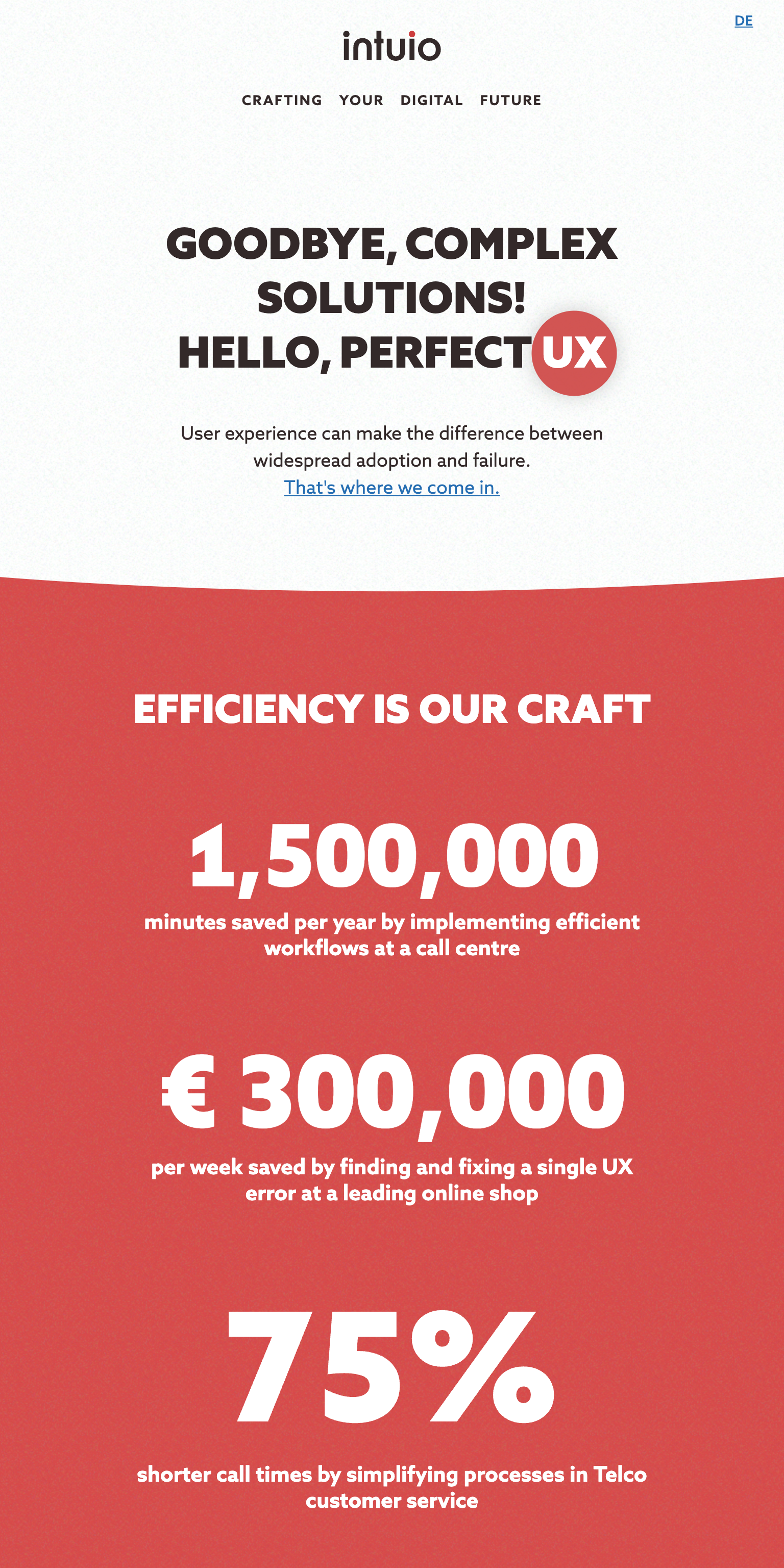 INTUIO CONSULTING