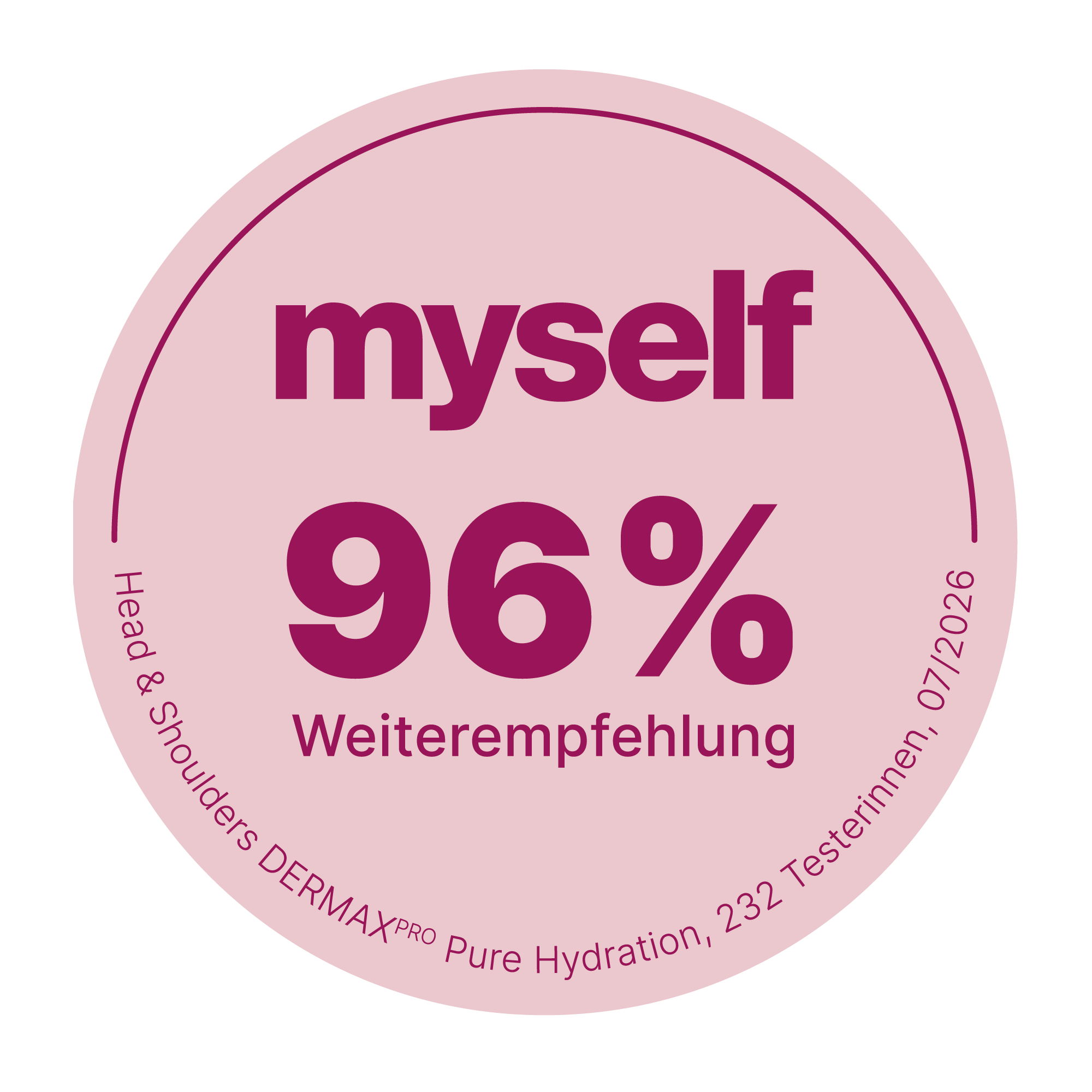 Myself 96% Weiterempfehlung - Head & Shoulders DERMAXPRO Pure Hydration, 232 testerinnen, 07/2026.