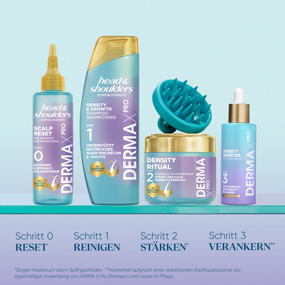 Head & Shoulders DERMAX PRO Pflegeprodukte gegen Haarausfall und für Haarwachstum