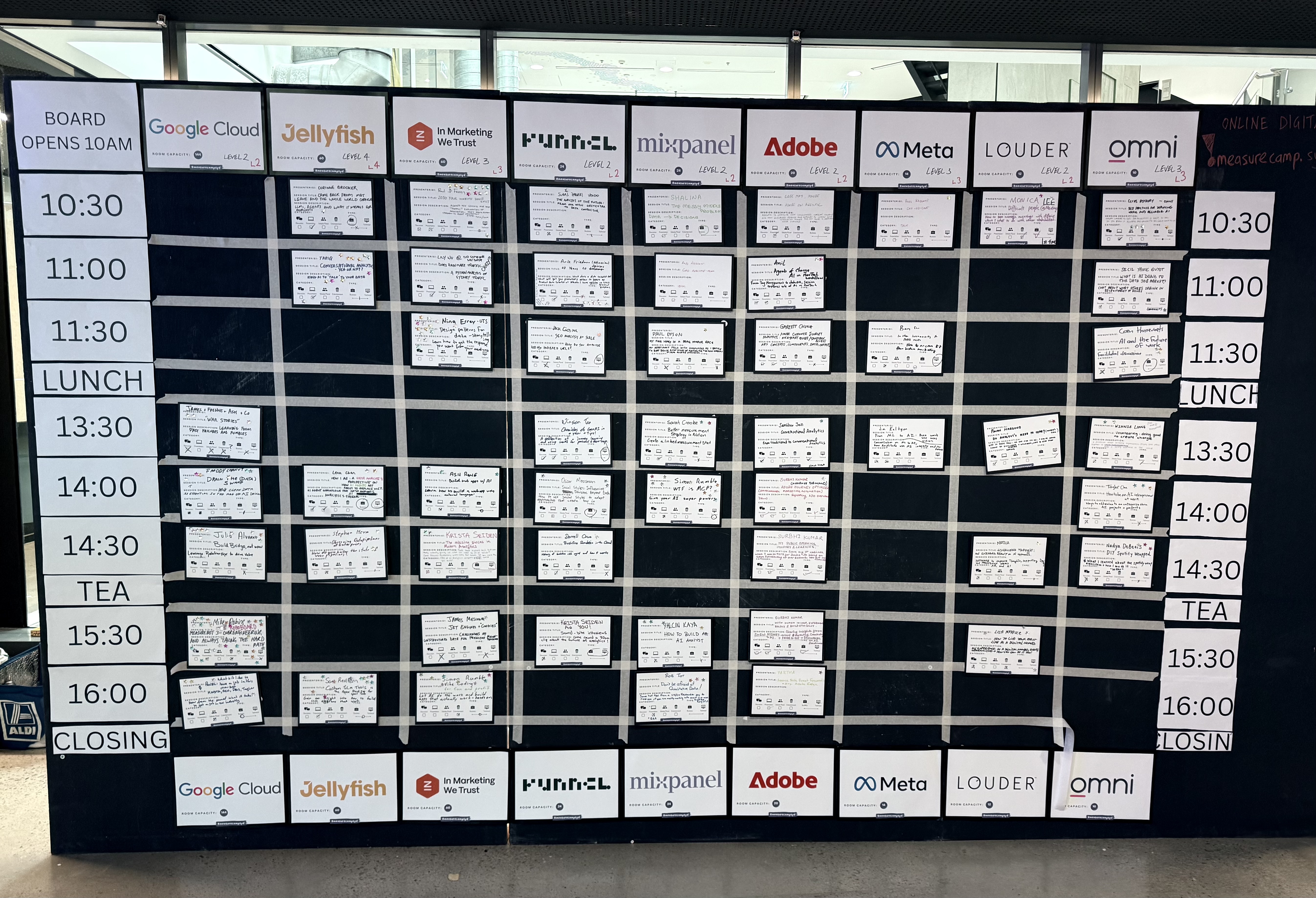 MeasureCamp 2025 talk board