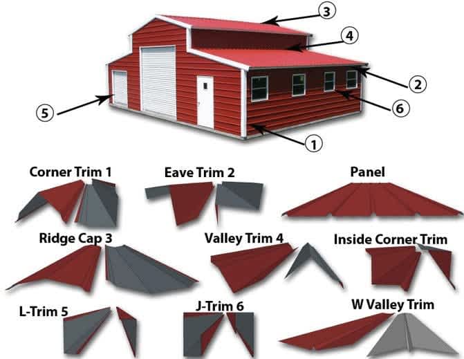 custom-metal-trim-roofing-carports