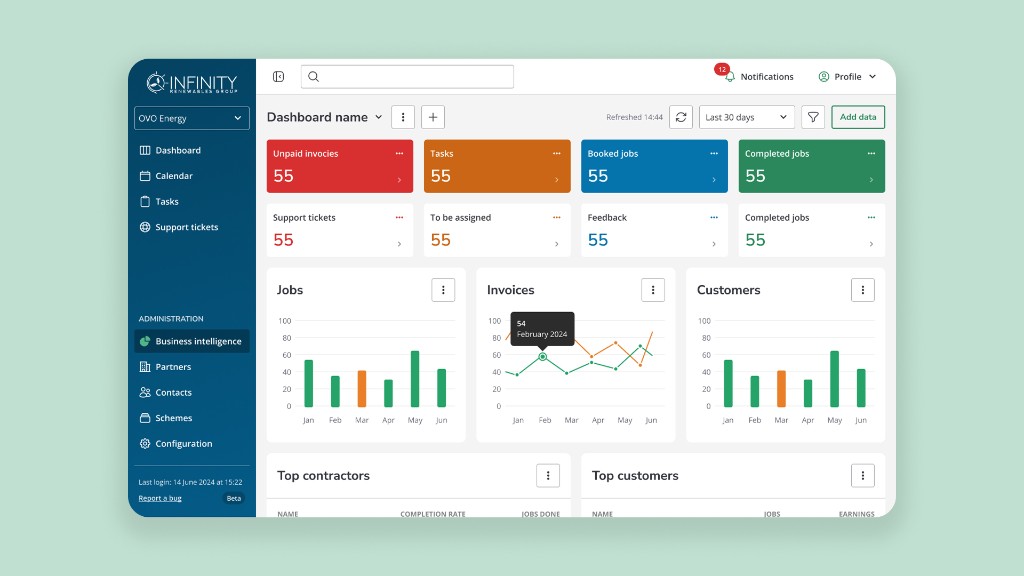 Infinity Renewables — business intelligence
