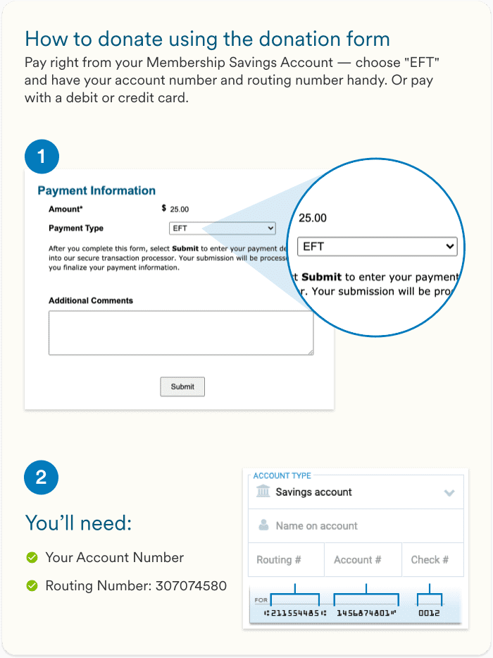 Donation Instructions for the new available funds in savings accounts