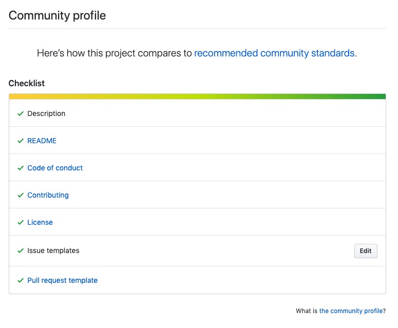 Techqueria meets all GitHub Community Standards.