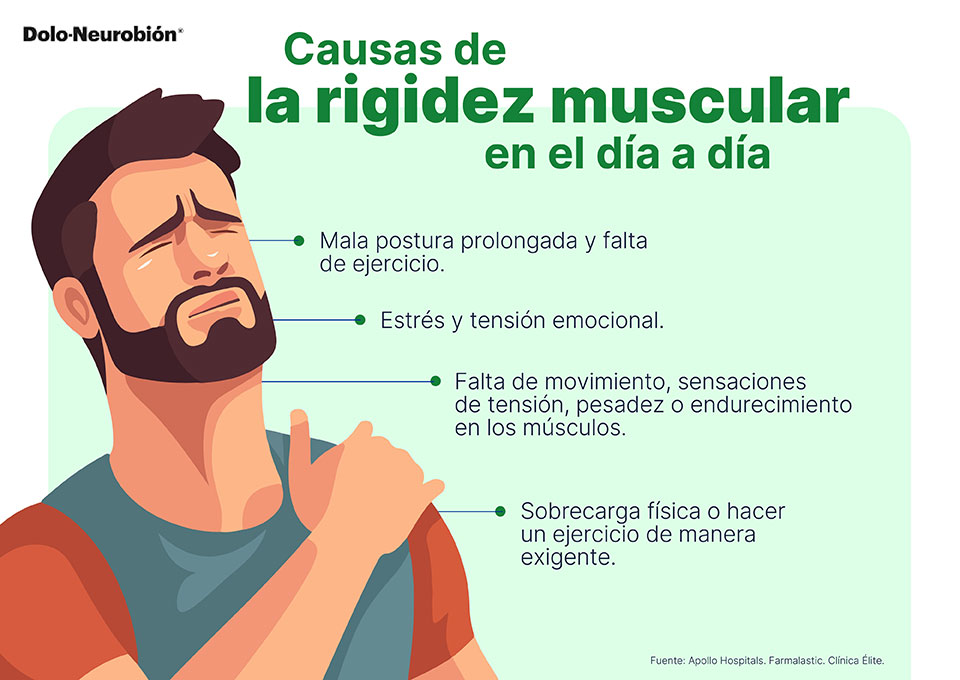Qué es la rigidez muscular: síntomas y causas Qué es la rigidez muscular: síntomas y causas