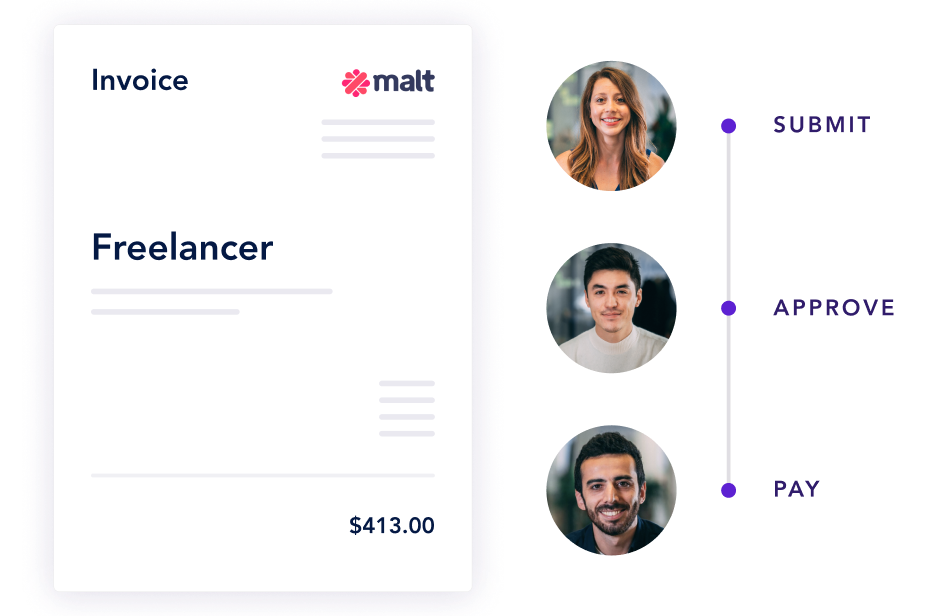 Approval workflow to simply pay for invoices