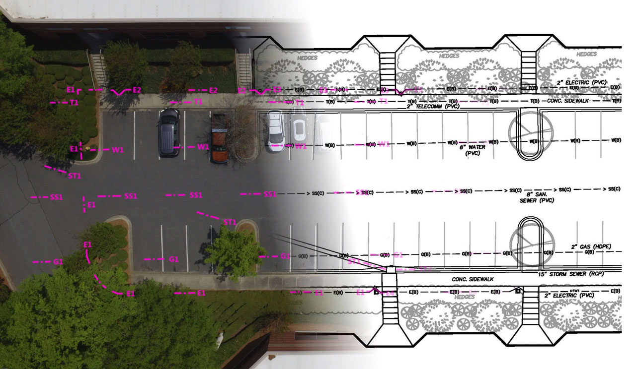 Utilities C0RDINATI0N