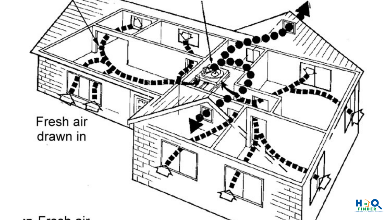 The Top Home Renovations That Can Happen Working With a Budget In Australia (2)