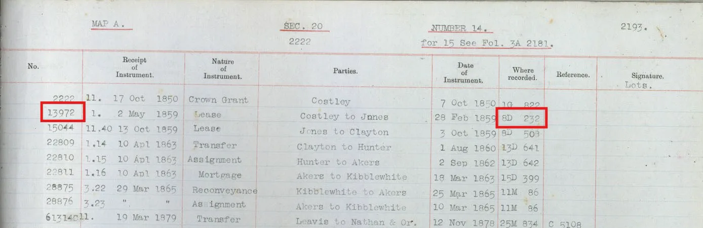 An old document title Map A. Sec. 20 Number 14. with ruled columns including Receipt of Instrument, Nature of Instrument, Parties and Where recorded. The entries '13972' and '8D 232' are highlighted with red boxes.