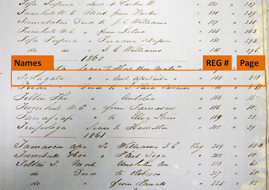 BCS6 Indexes, noting name, register and page number Page of handwritten script with an added highlight over the top