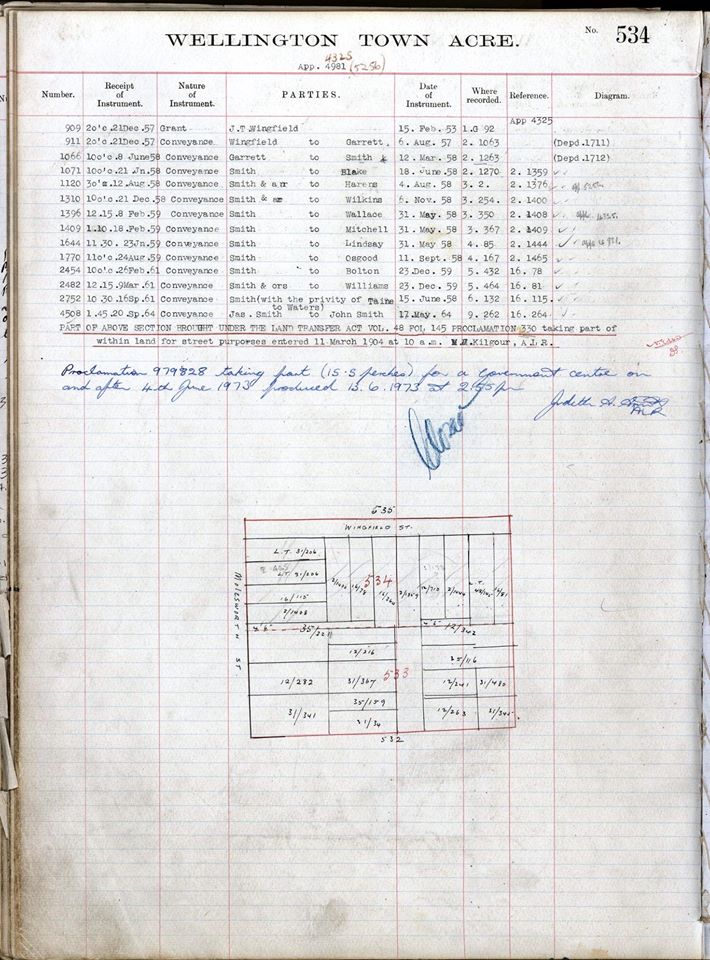 A page from a Wellington Deeds Index A page from a Wellington Deeds Index
