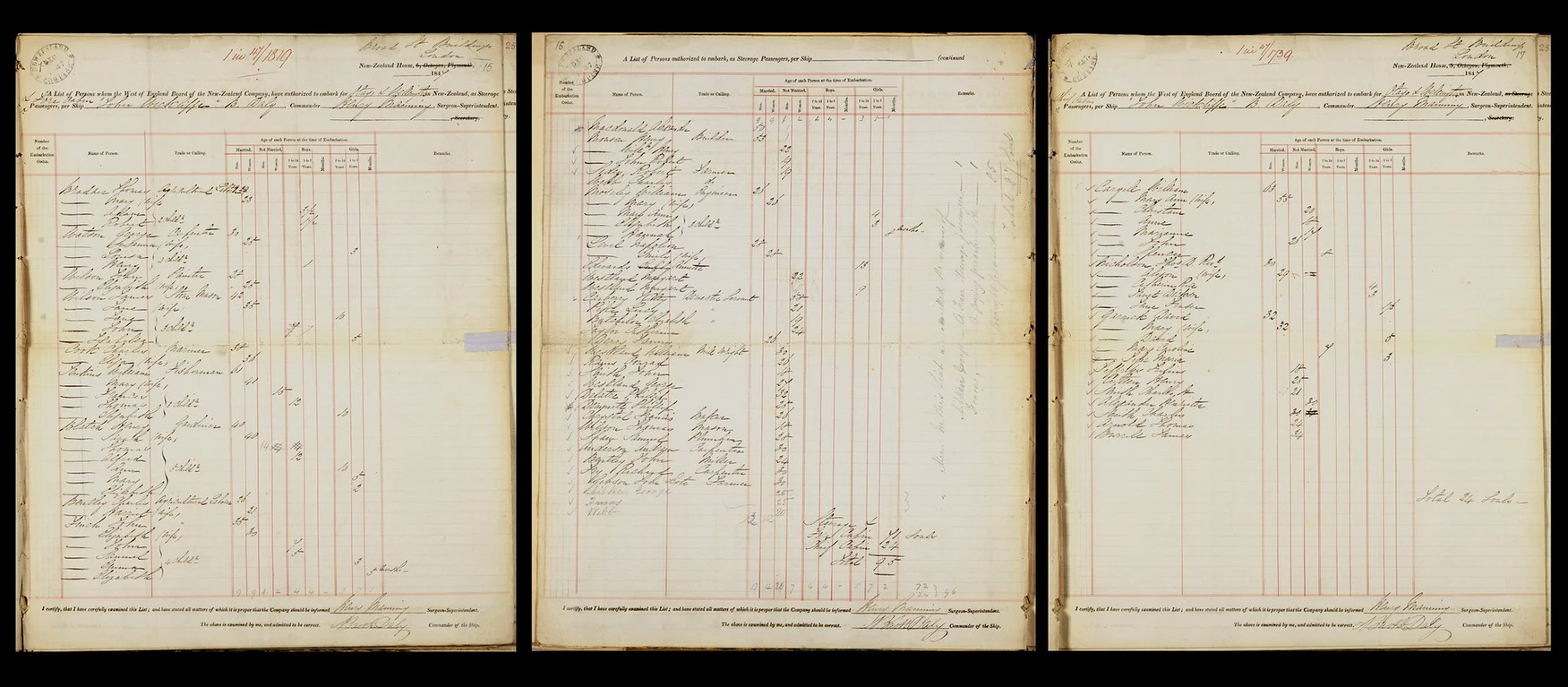 Passenger list for the 1847-1848 voyage of the ‘John Wickcliffe’ to Port Chalmers