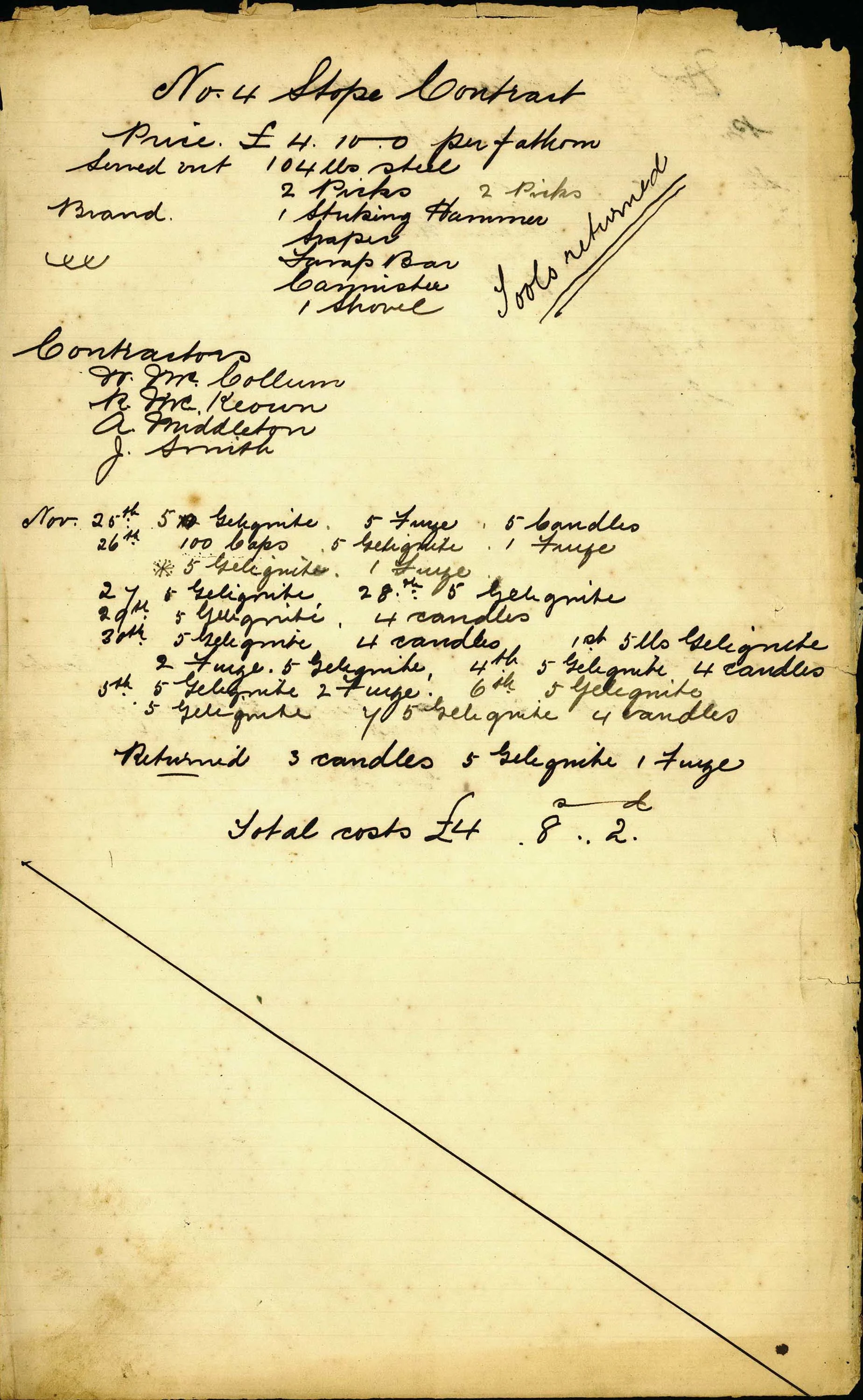 Handwritten page