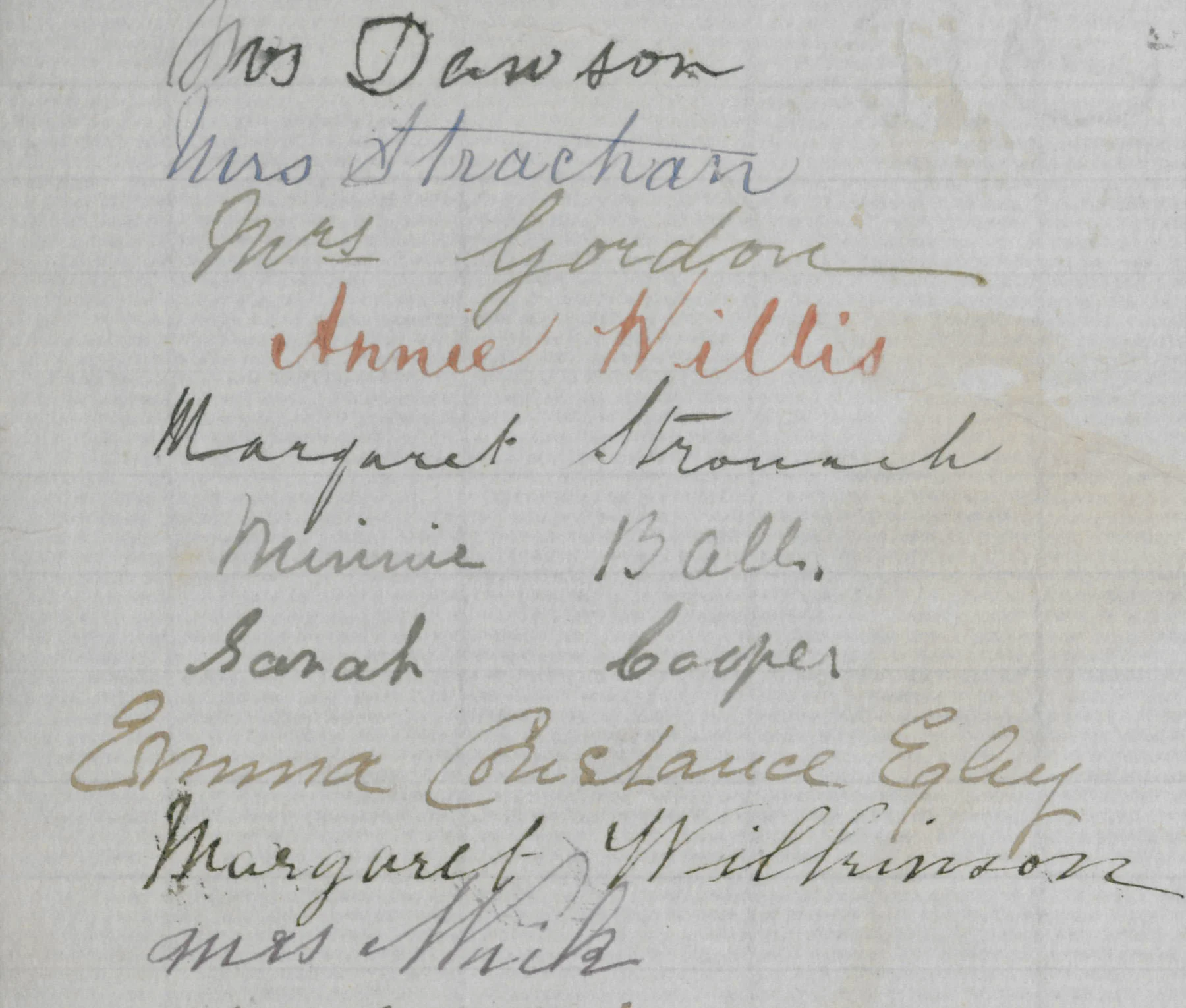 Handwritten words written in cursive on a black yellowed paper