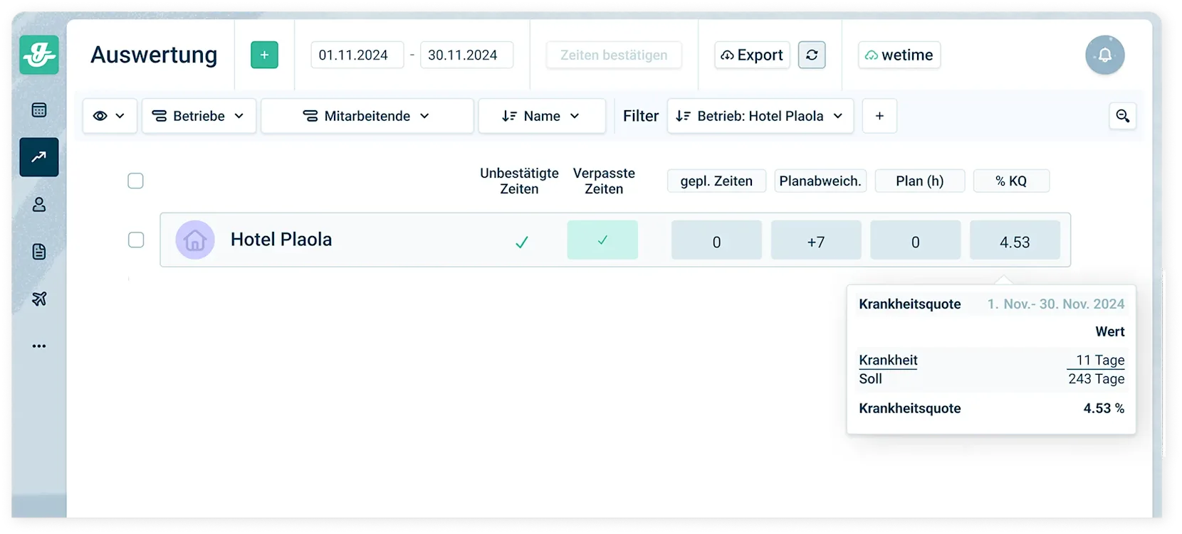 krankheitsquote berechnen software