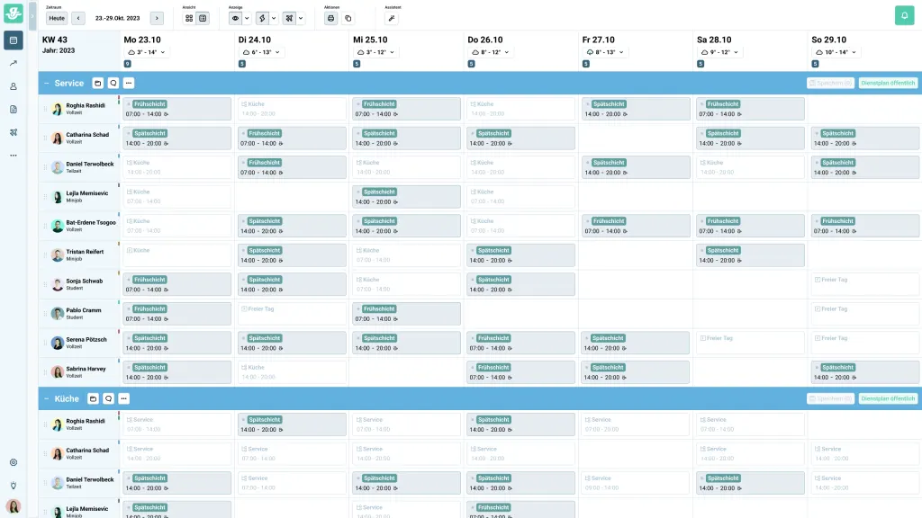 dienstplan übersicht gastromatic