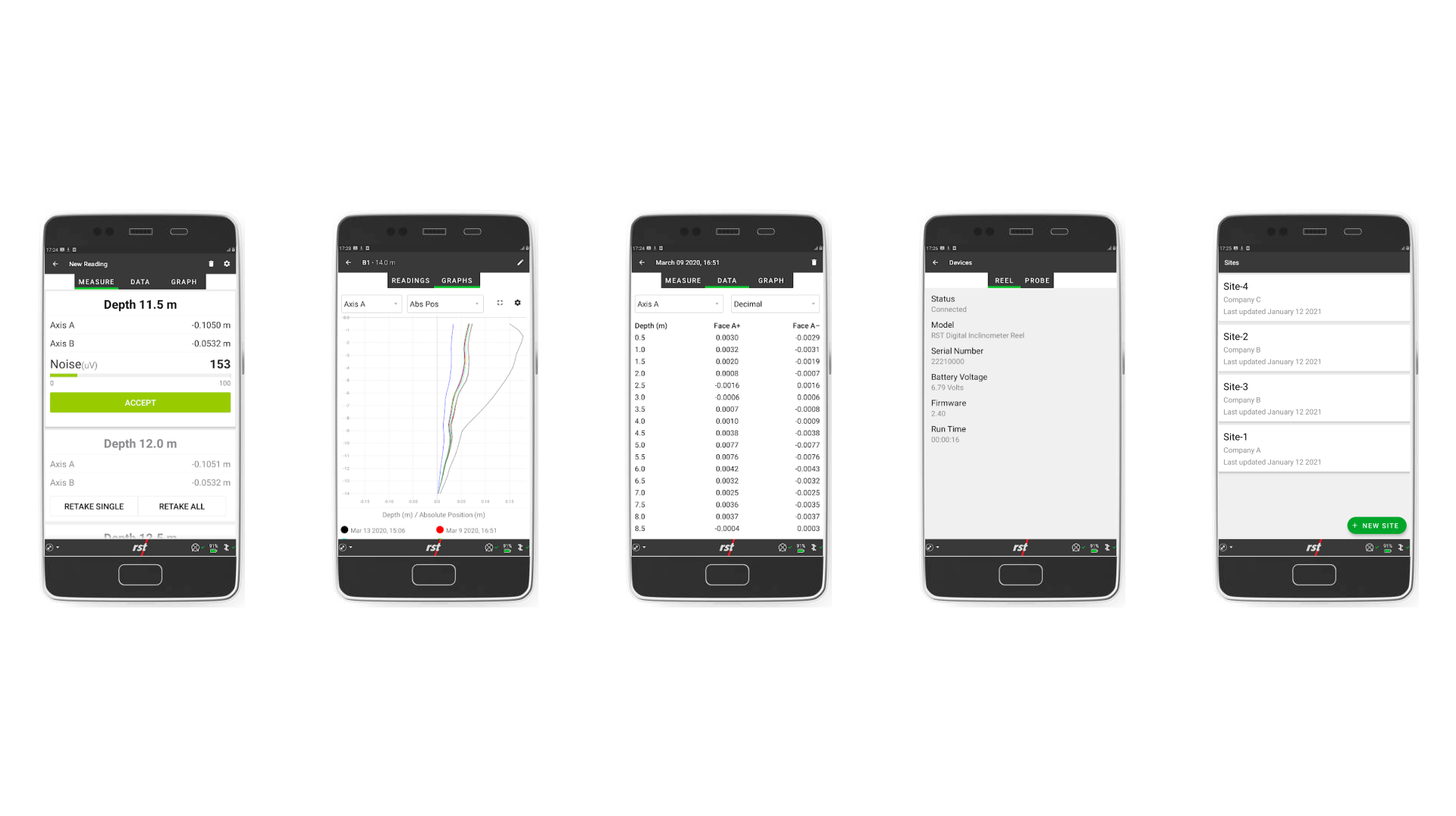 RST mobile digital inclinometer app