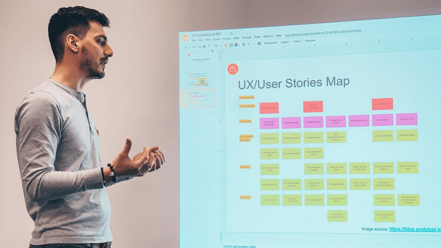 RST-UX stories map
