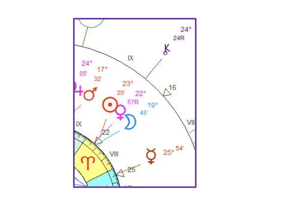 Transits Brigitte Macron