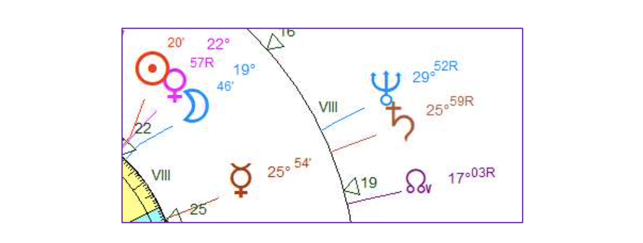 Transits Brigitte Macron