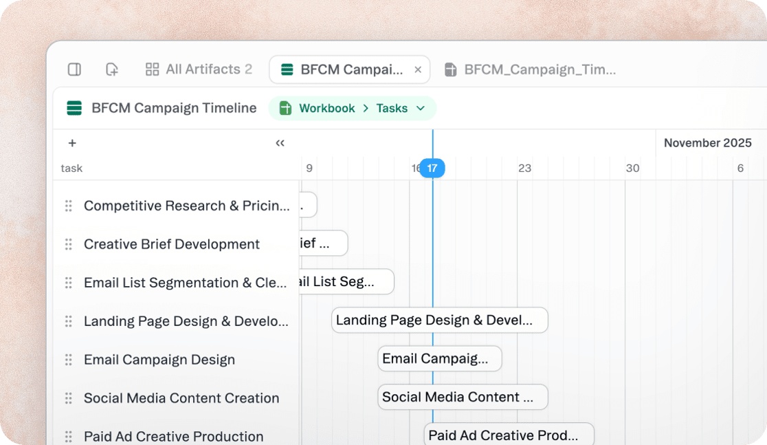 Timeline View