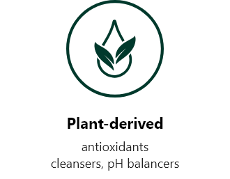 illustration of a plant with caption: plant-derived antioxidants, cleansers, pH balancers