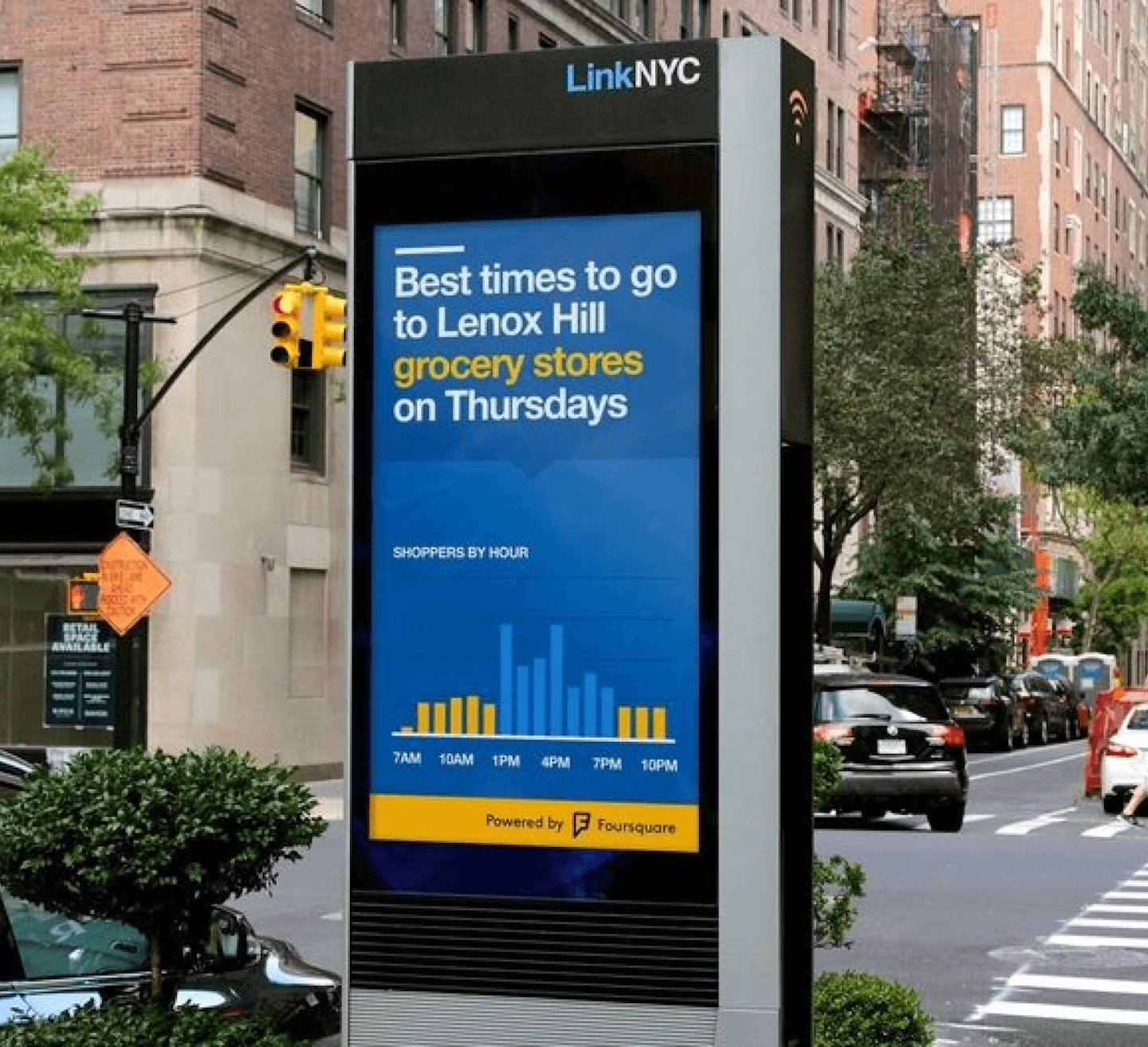 LinkNYC monitor displaying the best times to go to Lenox Hill grocery stores on Thursdays with a graph of how busy grocery stores are throughout the day.