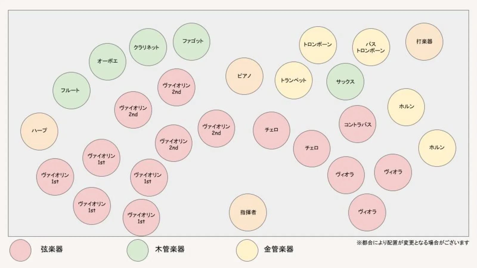 CCC26 ステージレイアウト