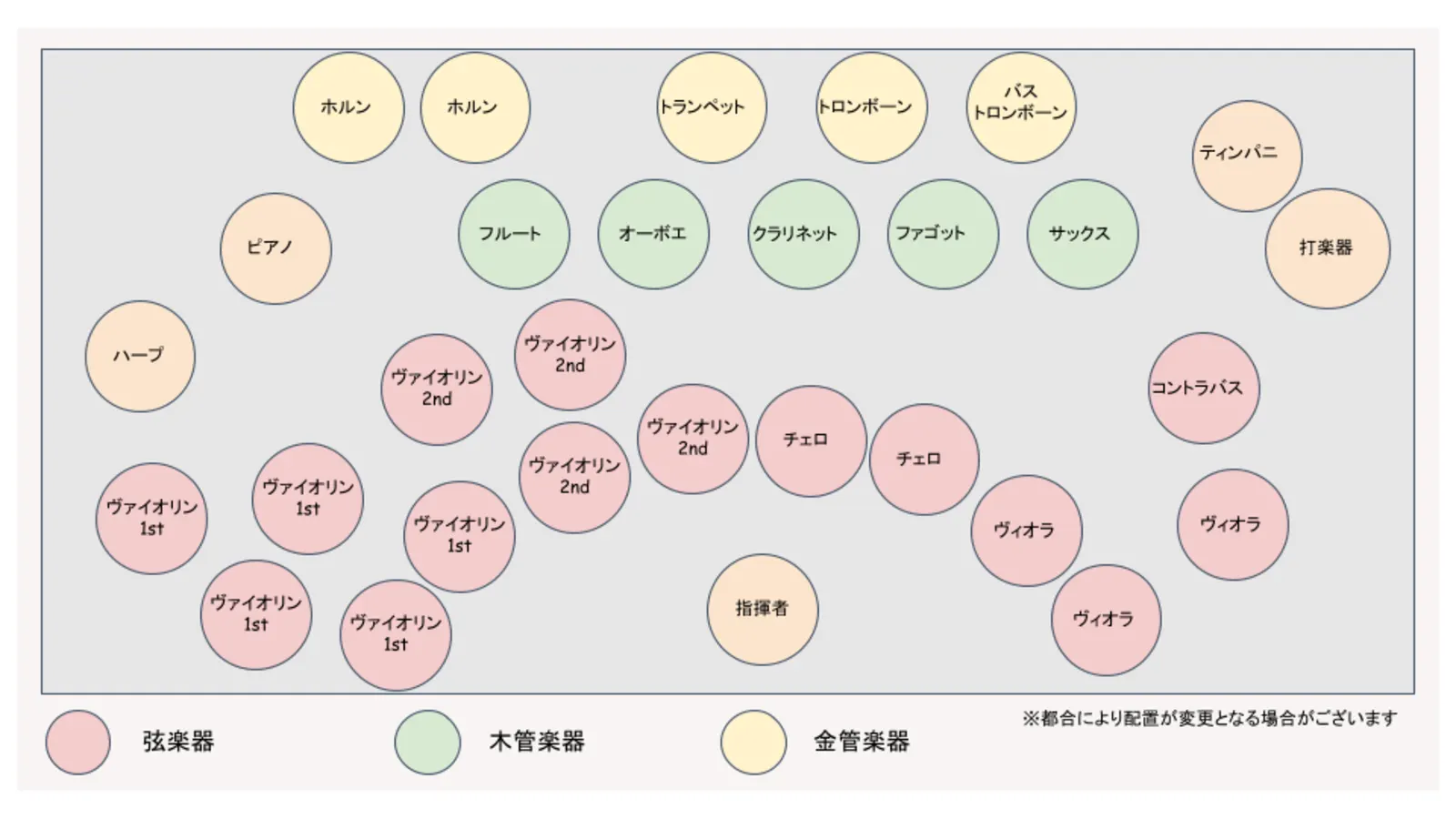 CCC25年10月ステージレイアウト