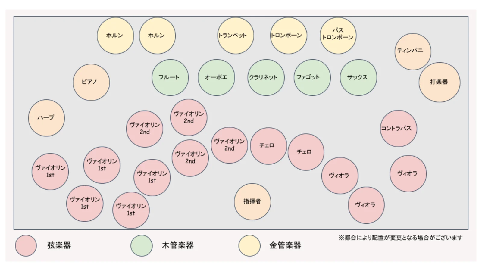 CCC25年10月ステージレイアウト