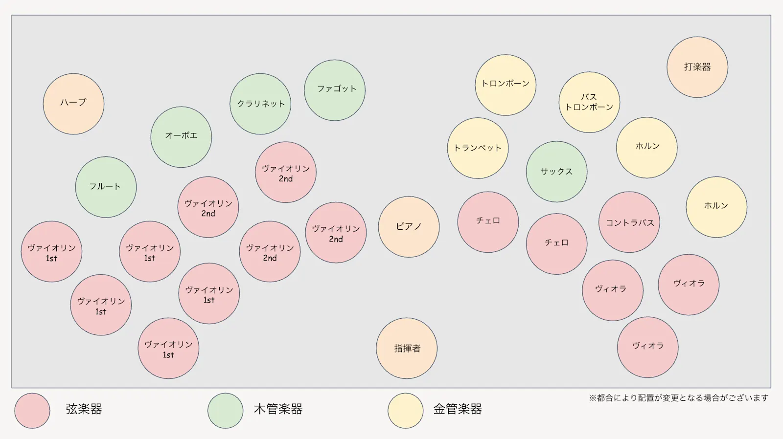 CCC25_Fukuokaステージレイアウト