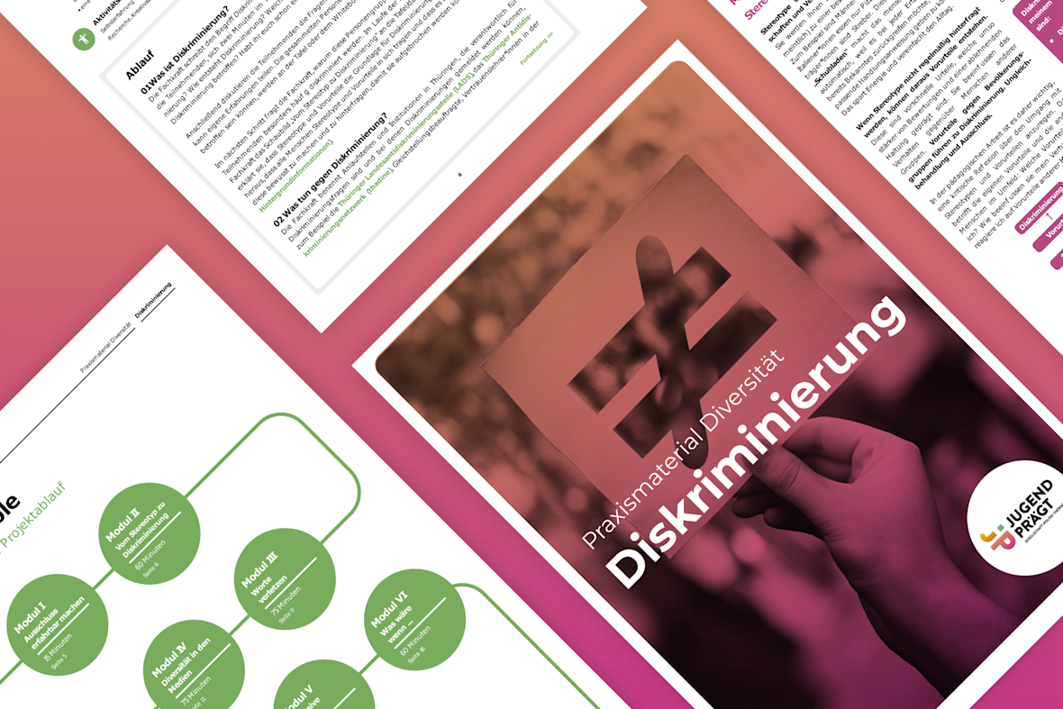 Collage Diskriminierung