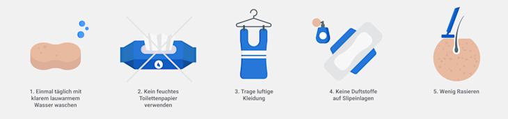 Infografik Pflegetipps Intimbereich