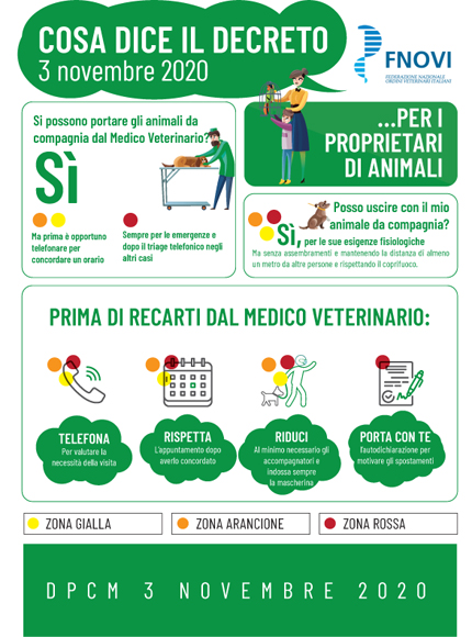 Inaugurazione ospedale